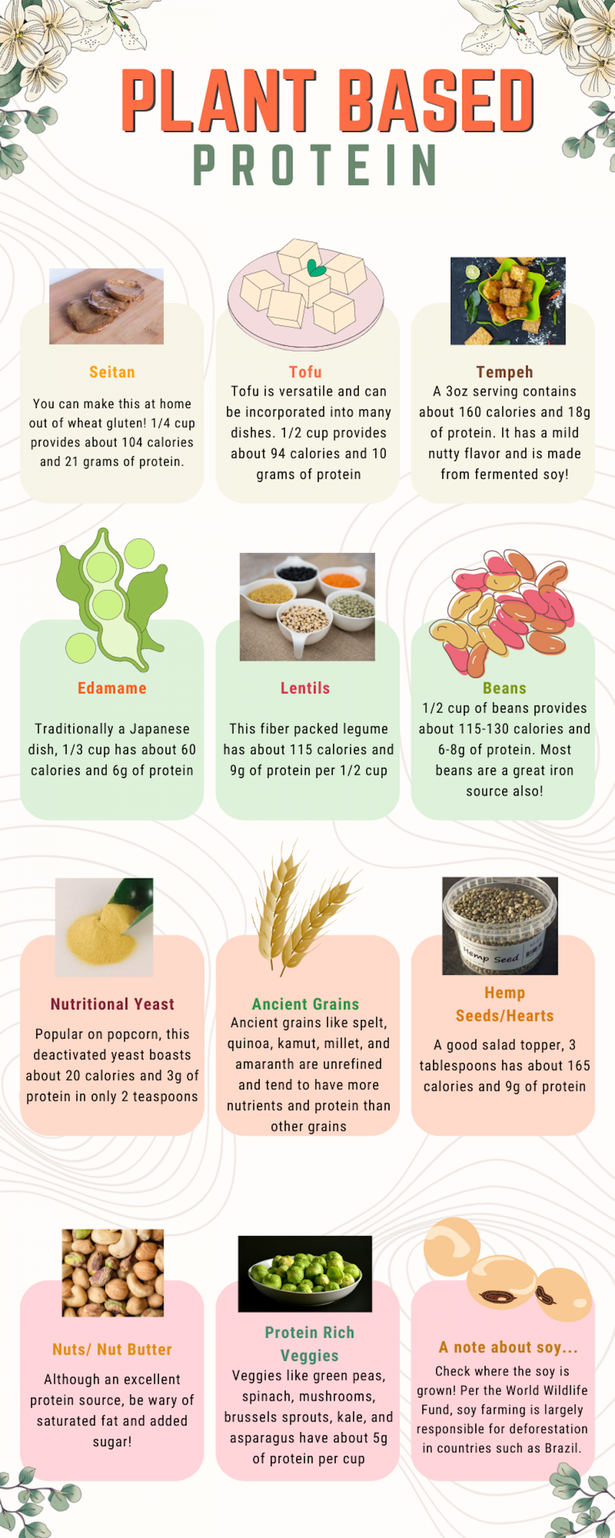 Tips for a Plant-Based Diet
