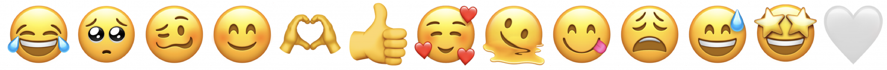 Mallory R Frequently Used Emojis