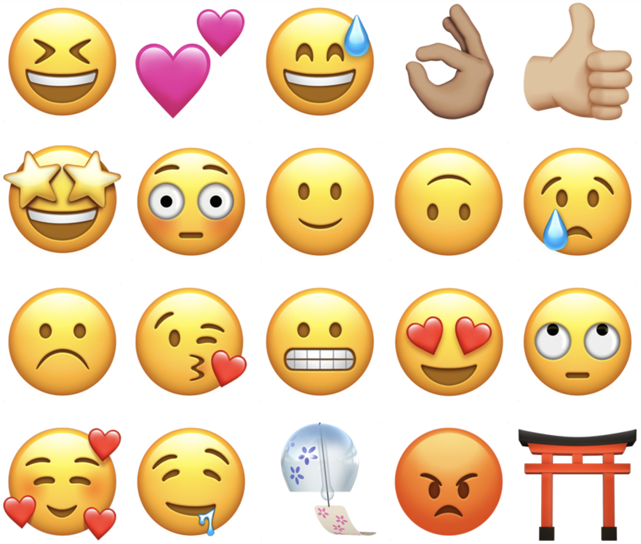 Brittany Ngo Frequently Used Emojis