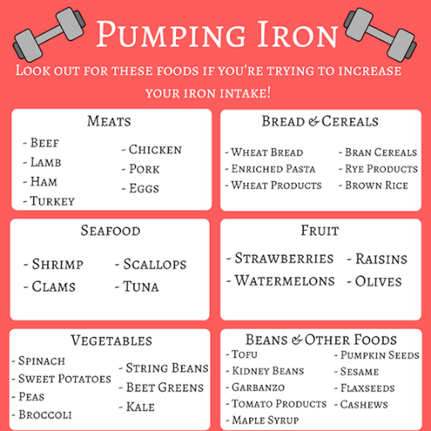 table of foods rich in iron